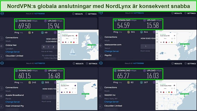 NordVPN hastighetstest i Storbritannien, Sydkorea, Australien och New York